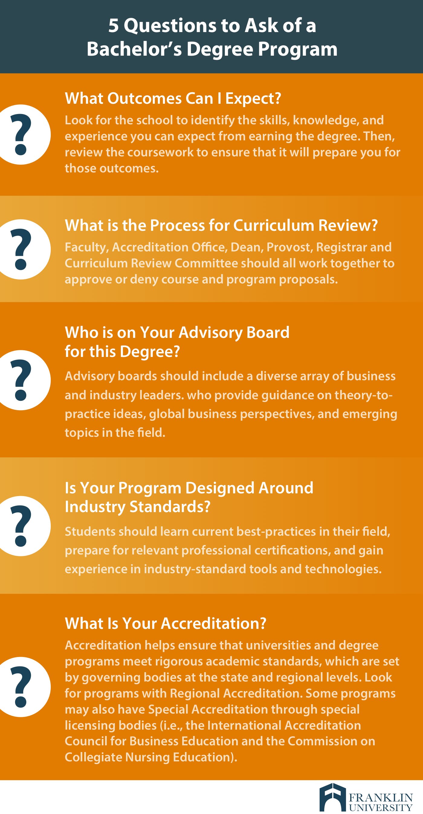 graphic describes 5 questions to ask of a bachelors degree program