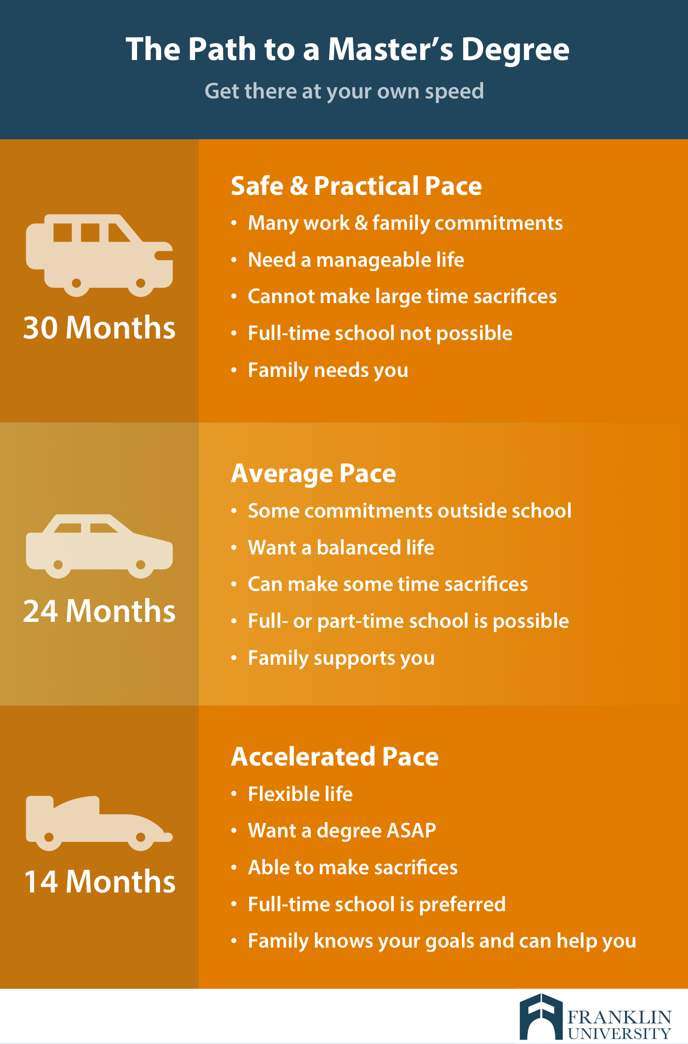 Master Of Finance Asia Pacific University Apu