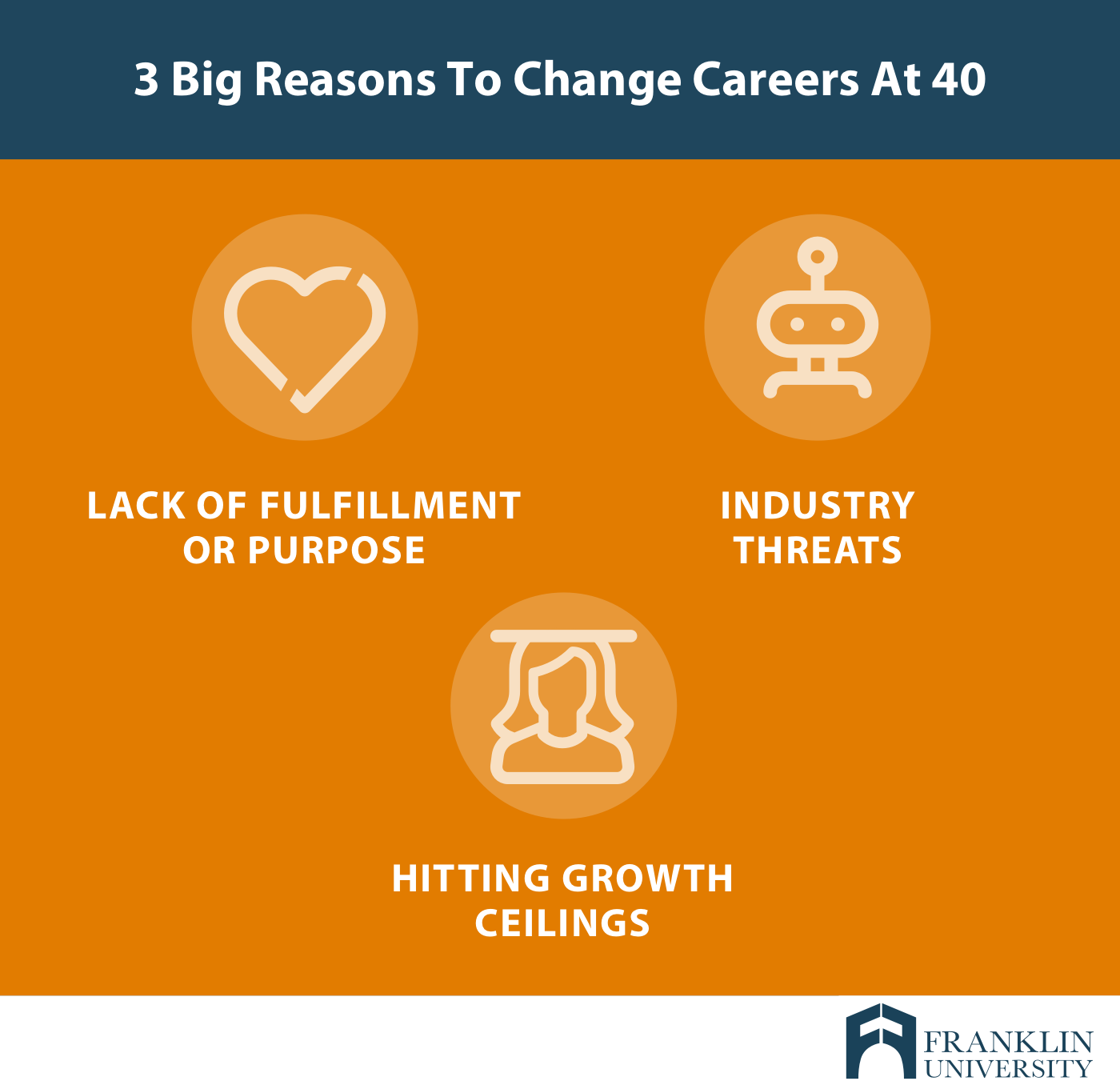 graphic describing 3 big reasons to change careers at 40