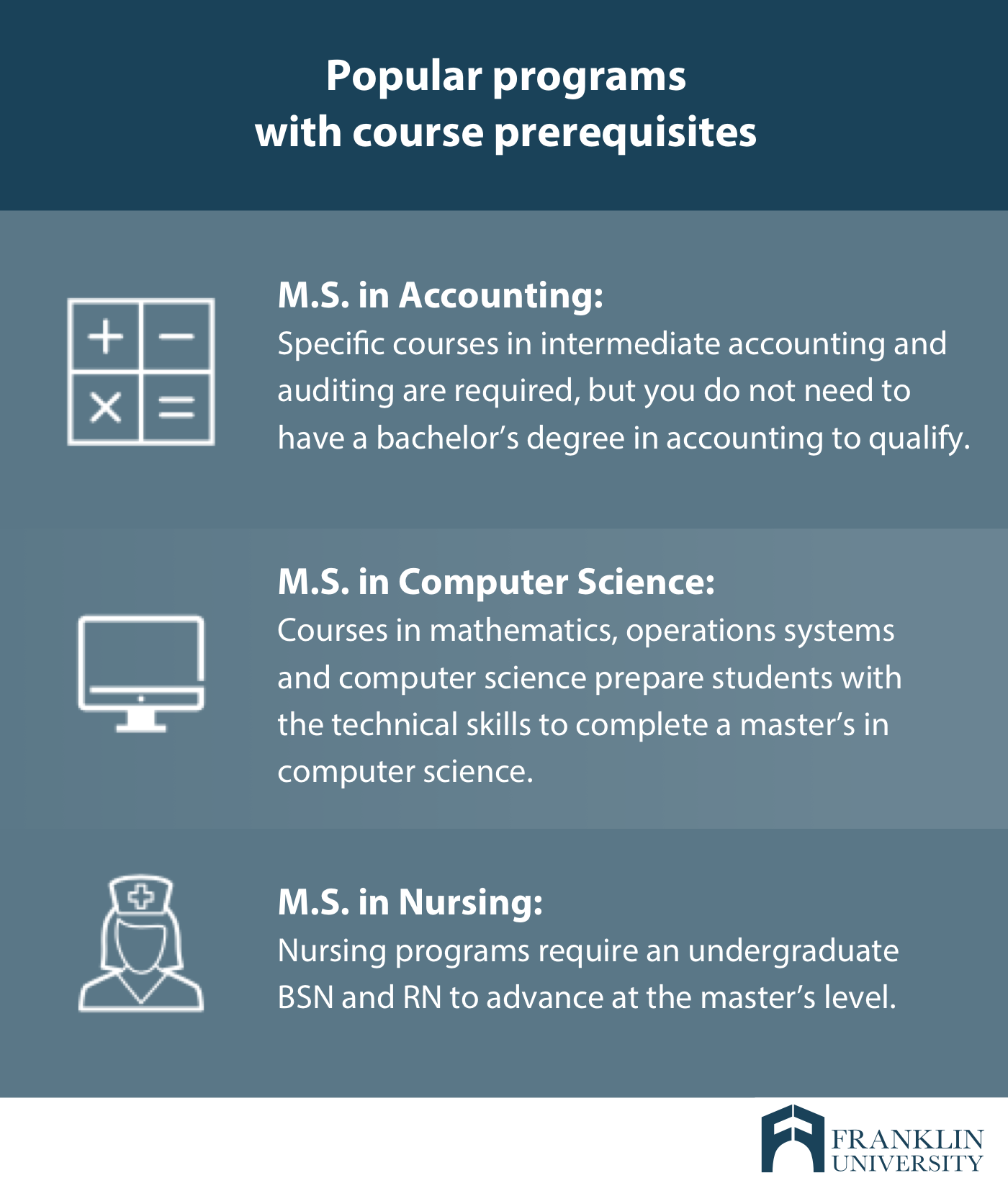 How to Make All the Degree Programs Available With Zero Skills Needed