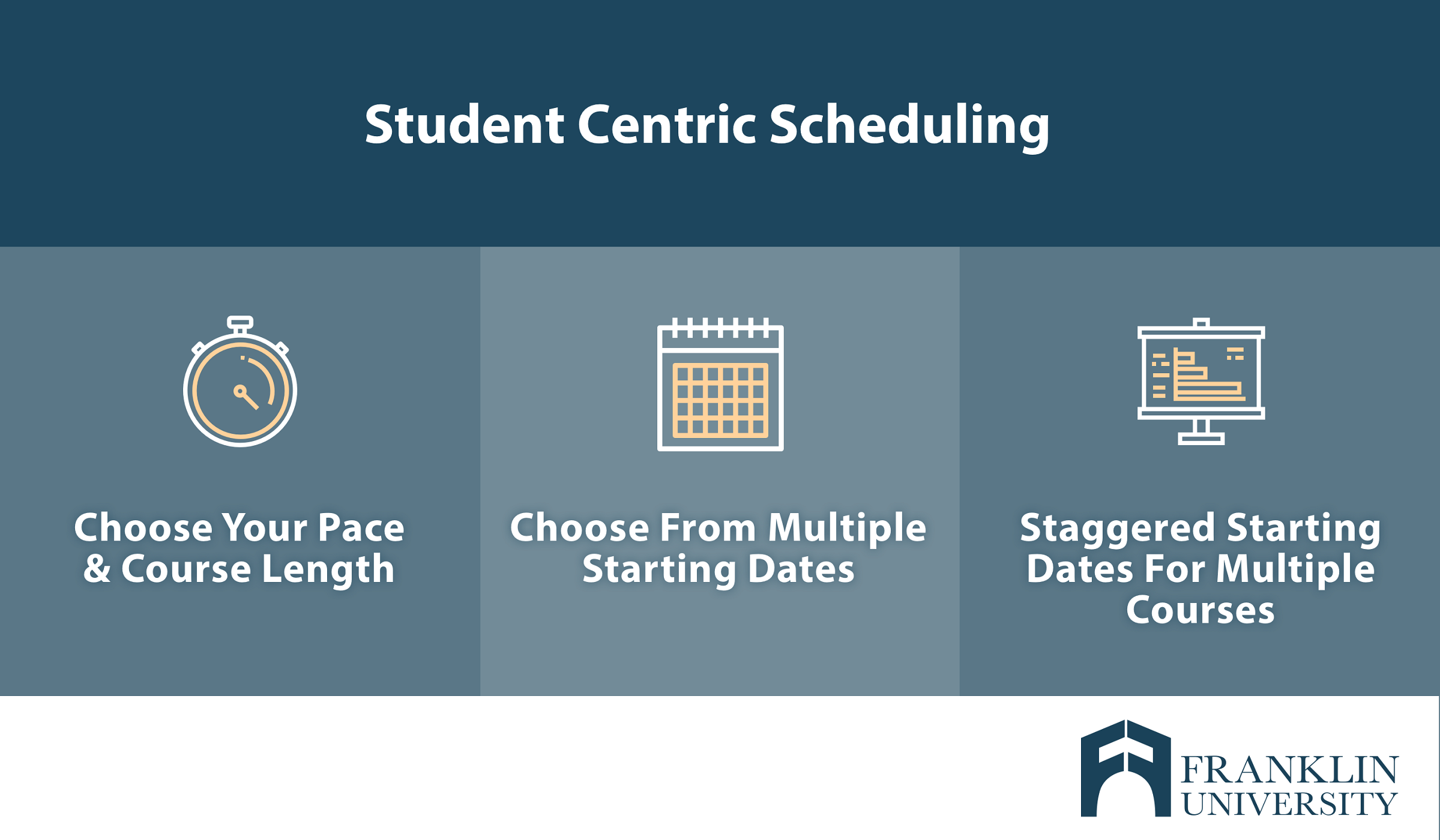 How to Connect with Your College Students Online – Advice from a