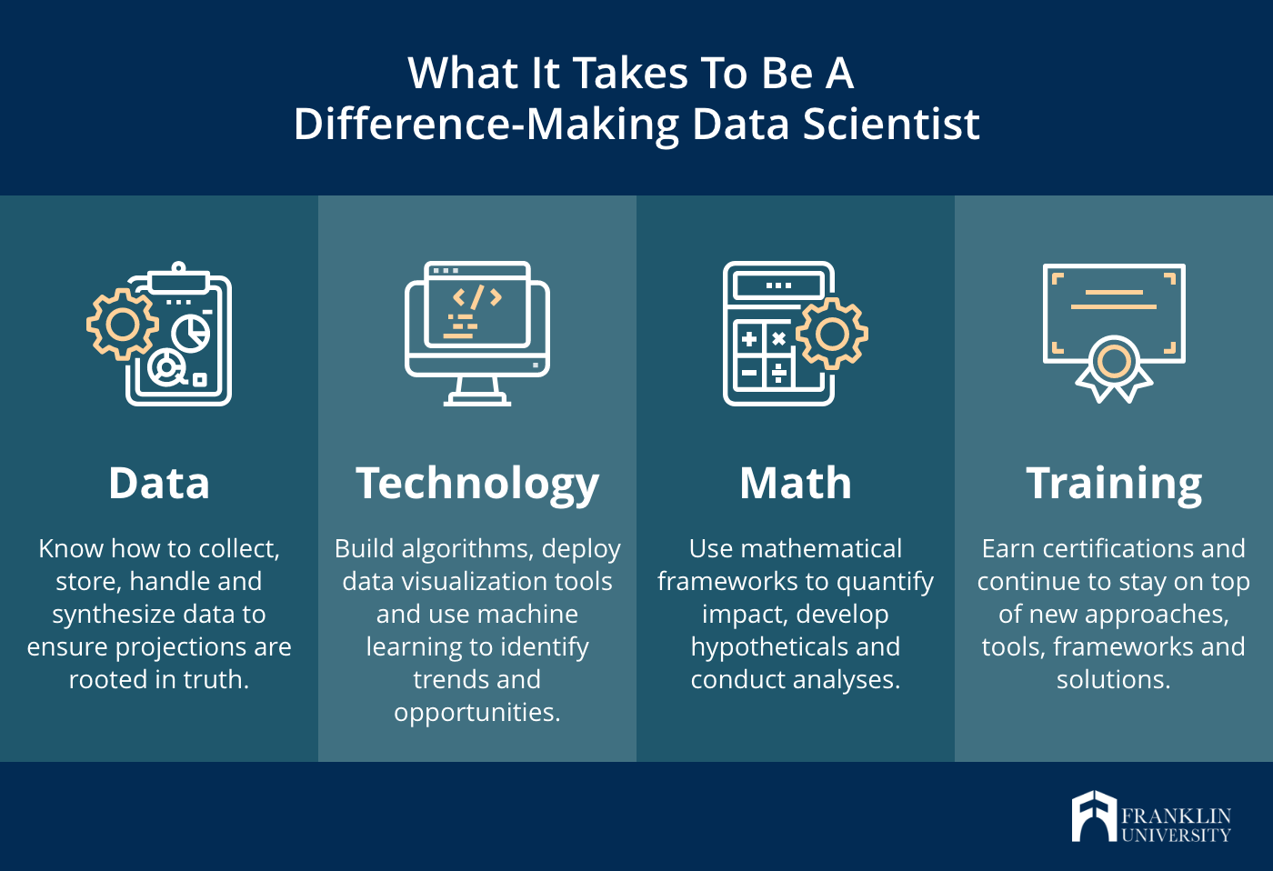Not known Facts About Top 9 Best Machine Learning Courses In 2024 thumbnail