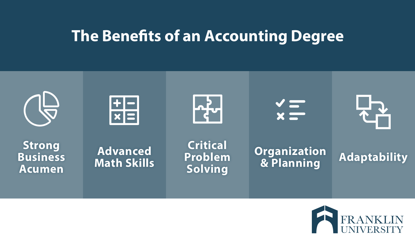 benefits accounting degree.png