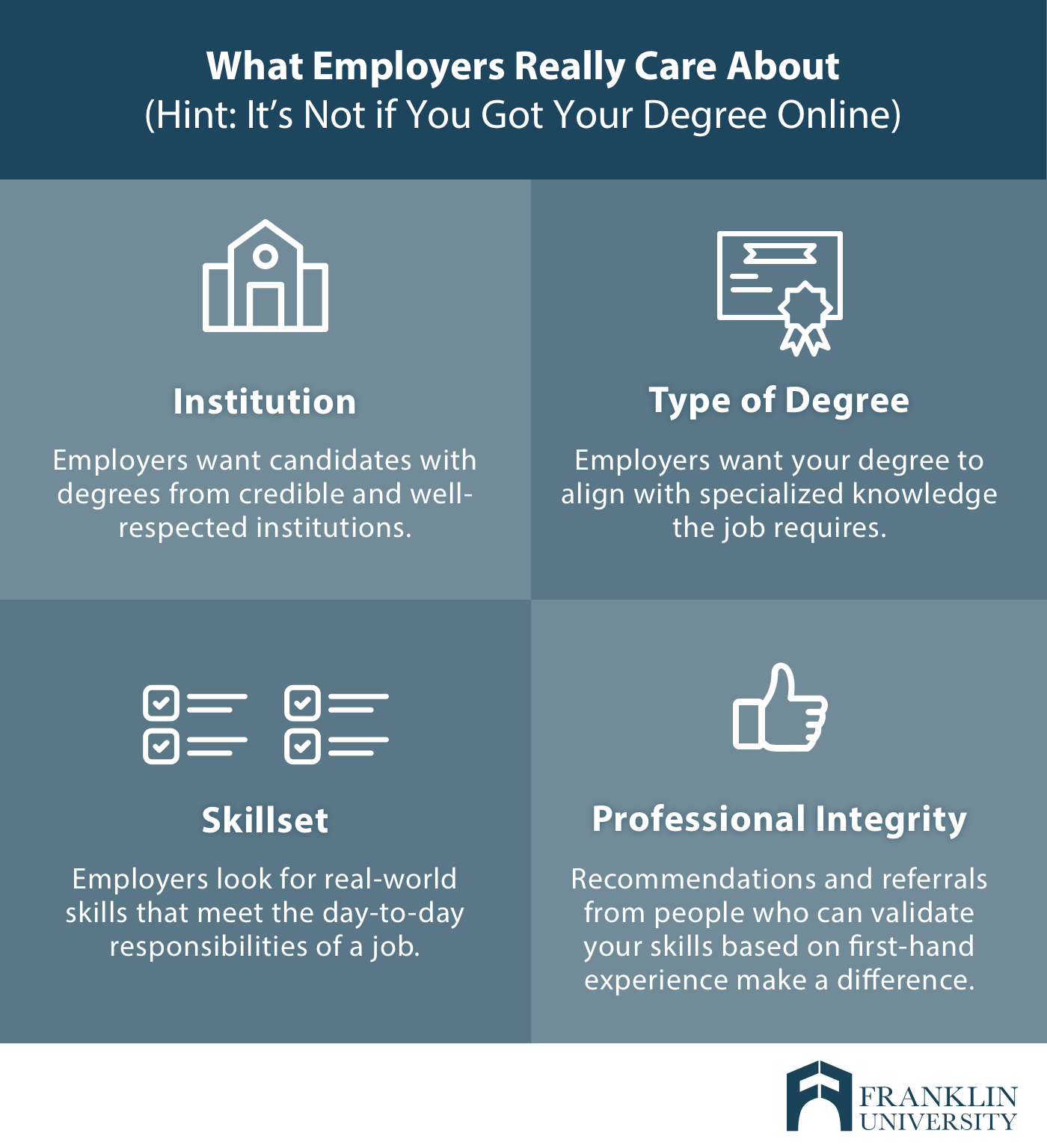 Are Online Degrees Respected? What Employers Really Think
