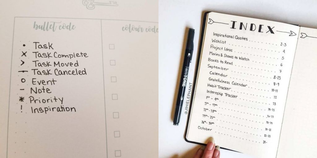 Bullet Journal Fonts (14 Fonts For Bullet Journal You Need To Try!)